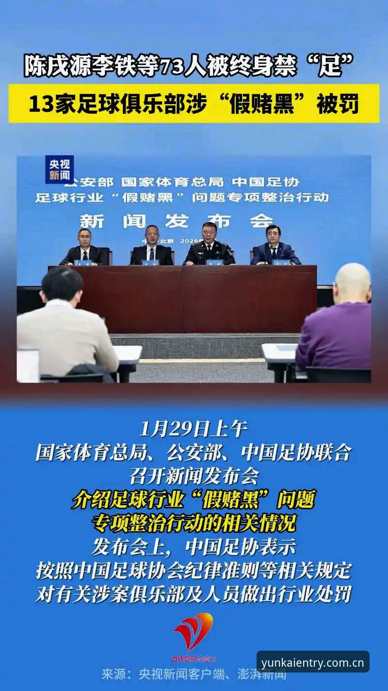 云开APP靠谱吗官方下载 中国足协第三批禁足名单深度评测:足球反腐风暴下的行业生态解析