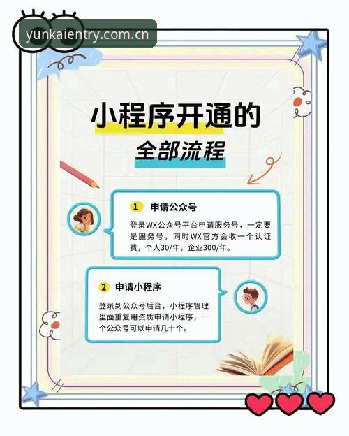 云开平台官网最新版 云开平台官网最新版实用指南:从注册到深度体验的必备知识
