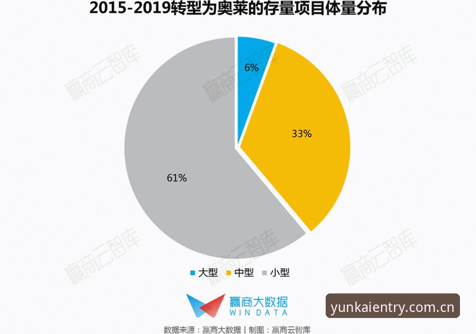 深度揭秘：云开官方正版推荐背后的创新体验与用户口碑真相